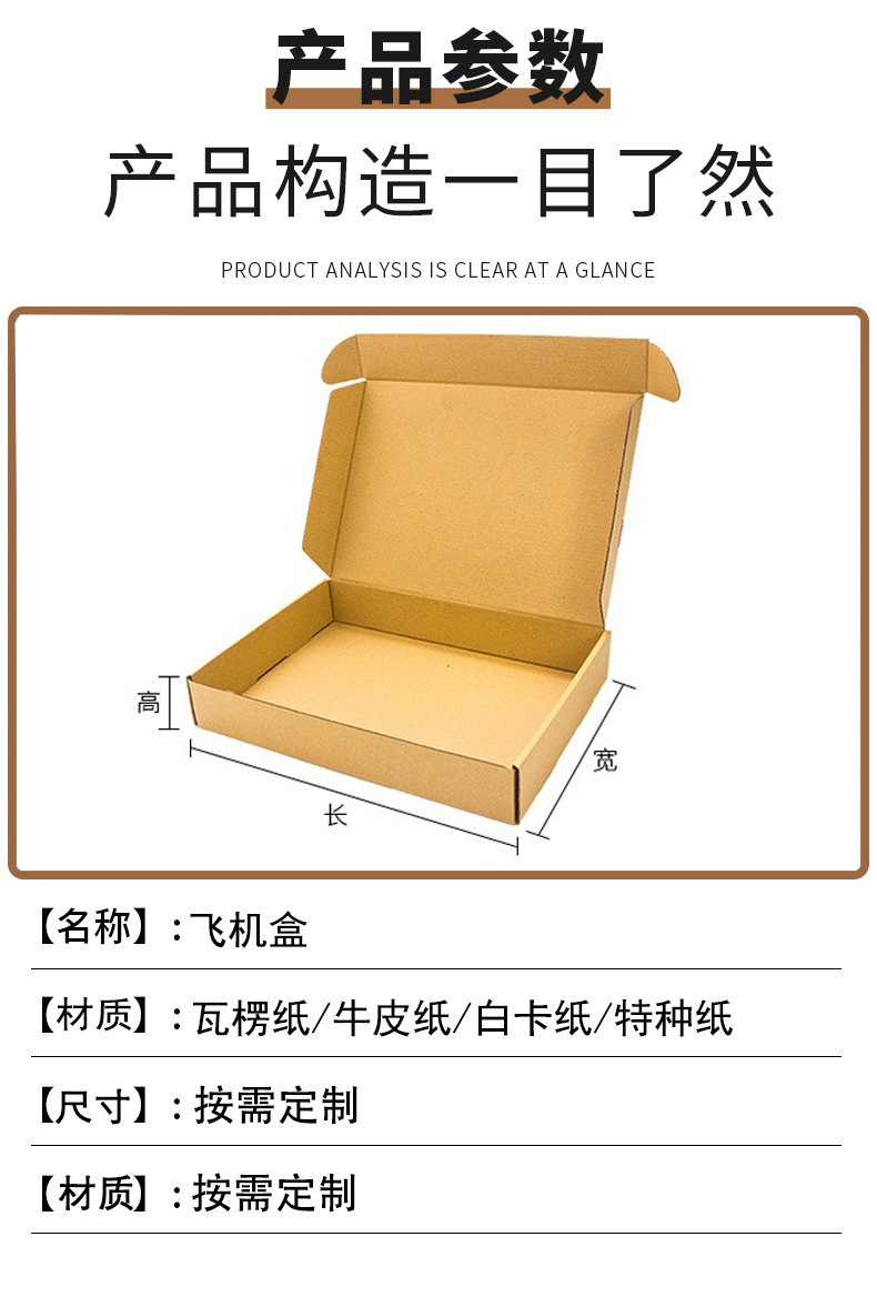 飛機(jī)彩盒定制(圖3)