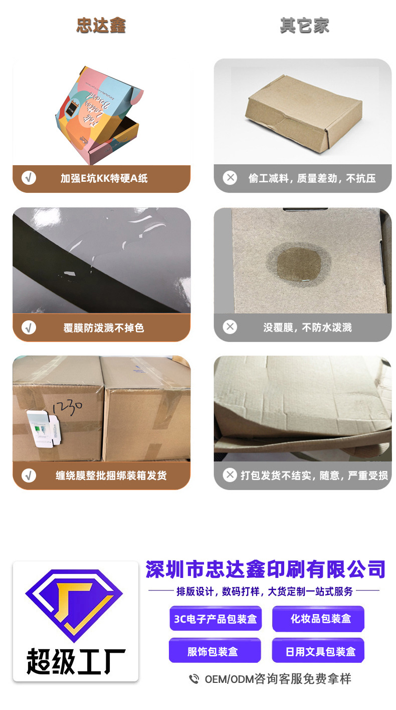 飛機(jī)彩盒定制(圖11)