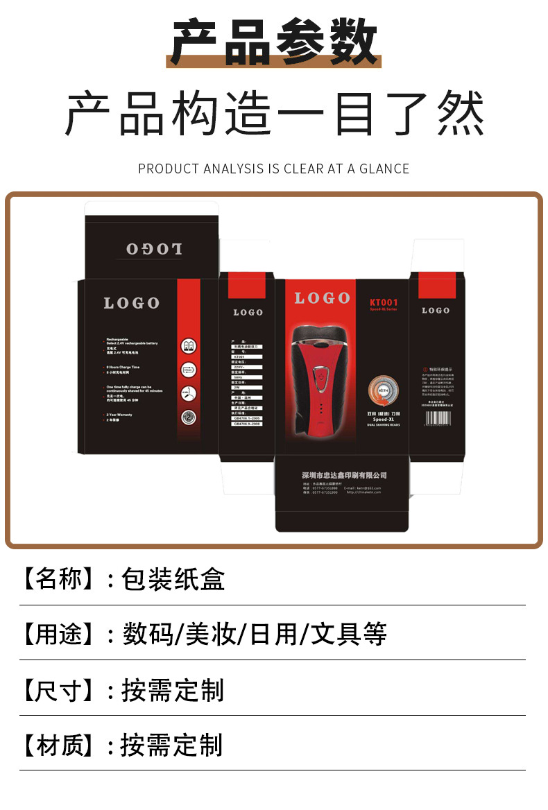 剃須刀包裝盒(圖3)